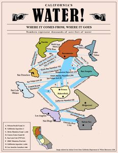 CA Water Still Uneven