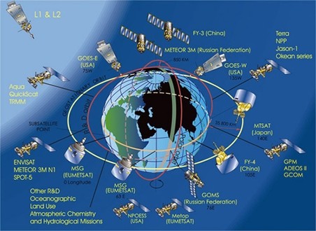 Weather Satellite Surveillance — ‘Not going to be pretty’